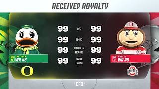 NCAA College Football 27 - Oregon Ducks Vs Ohio State Buckeyes PS5 Simulation (Mascot Mashup Mode)