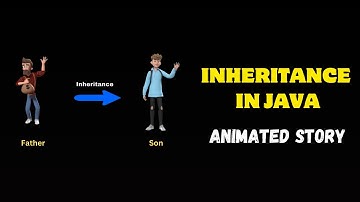 Inheritance in Java Explained with Real-Life Example | Animated Style