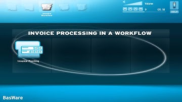 Basware Invoice Automation door ICreative