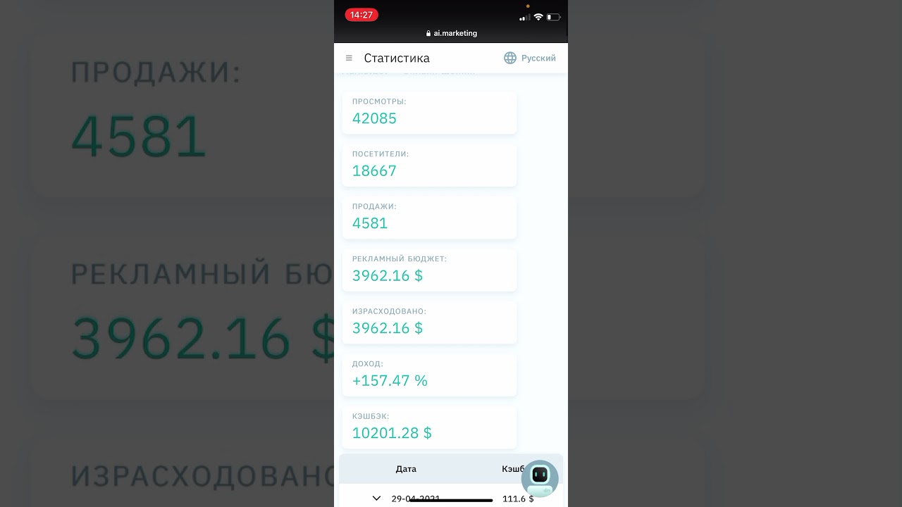 Работа инвестиции в 3543$ доходность бомба 💥