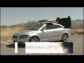 2009 Volvo C70