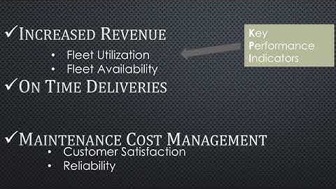 Internet of Things for Everything  Fleet Management | IBM Maximo