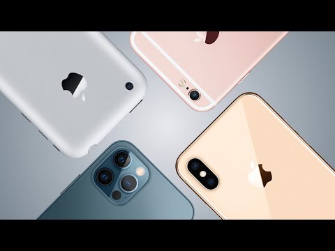 History of the iPhone Camera