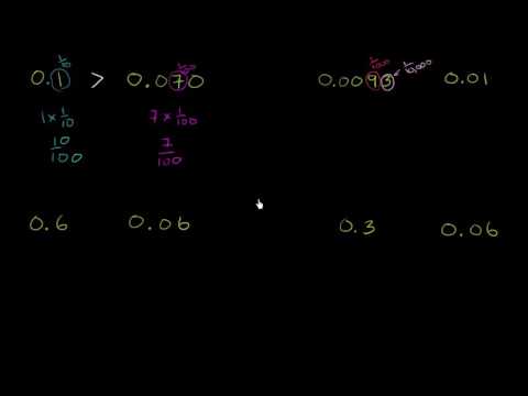 ათწილადების შედარება 2