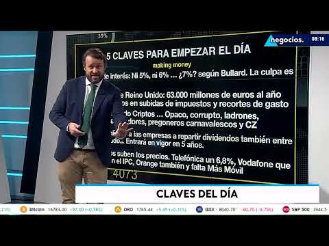 El error fatal de los bancos centrales que alarga el camino de subida de tipos: la visi&oacute;n de Bullard