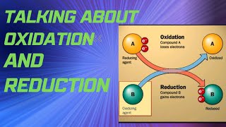 Oxidation & Reduction Explained | OIL RIG Made Easy | Redox Reactions Simplified