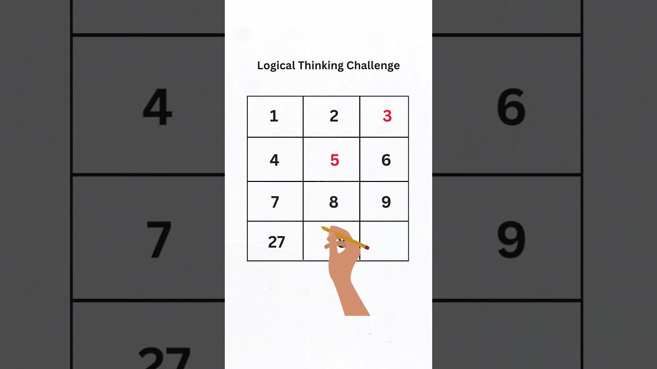 Can You Answer This Question Maths Quiz Logic