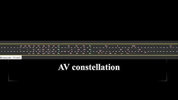 Improving traffic with collaborating autonomous vehicles