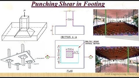 Punching Shear  | Two way Shear | Punching Shear in footing | Two way Shear in footing