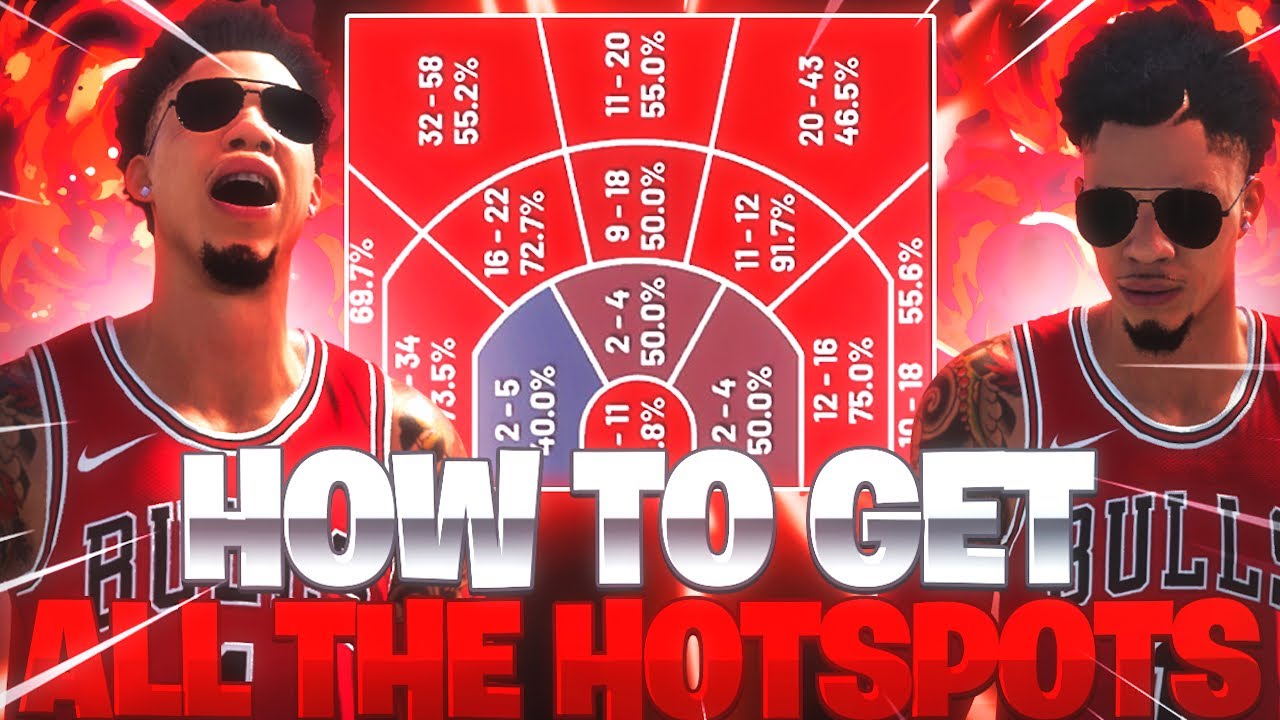 HOW TO GET ALL YOUR HOT ZONES HOT SPOTS IN A DAY IN NBA 2K21 EASY