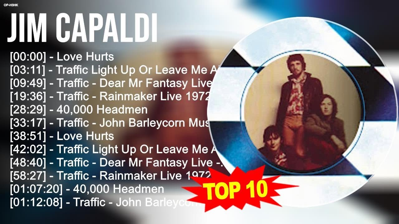 J.i.m C.a.p.a.l.d.i Greatest Hits ~ Top 100 Artists To Listen in 2023