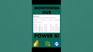 Monitoring hub in Power BI service Fabric