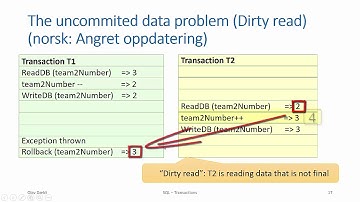 Database transactions with C# and SQL Server - Part 2