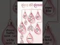 #trending #gk #students #studylifebalance #upsc #succesrules