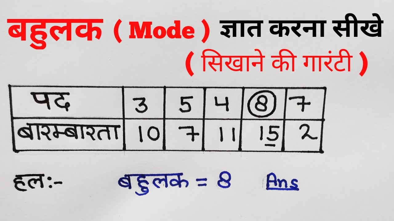 बहुलक ( mode ) | bahulak kaise nikalte hain class 7, 8, 9, 10th ...