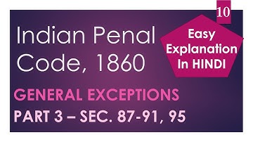 General Defenses - Section 87-91, 95 - Indian Penal Code
