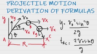PROJECTILE MOTION - DERIVATION OF FORMULAS (CASE 2)