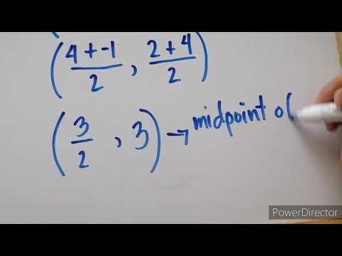 Conic Sections (Circle):
