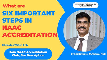 What are Six Important Steps in NAAC Accreditation