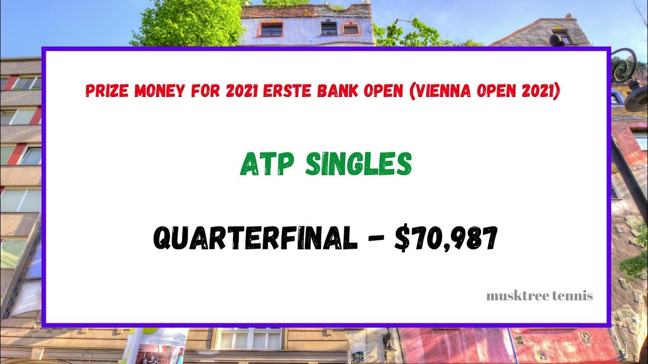 2021 Erste Bank Open Prize Money, Vienna Open 2021 Prize Money, ATP Tour, Tennis