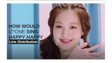 How Would IZ*ONE Sing HAPPY HAPPY - TWICE (Line Distribution)