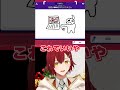 「アラン?アステル?」聖夜のGartic Phone!花咲みやび視点【#ホロスターズ】