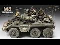 M8 GREYHOUND - Part 2 - 1/35 TAMIYA - [ Painting - weathering ]