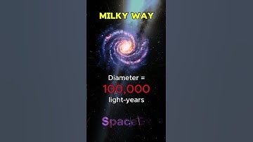 Milky way vs Andromeda vs The Largest Galaxy