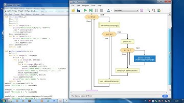 flowchart perkalian matriks