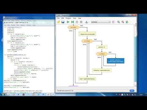 flowchart perkalian matriks