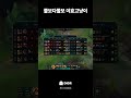 사미라 = 쫄보