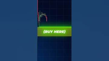 Stunning Trading Strategy 🤯🫢 This is not financial advice. #trading #margex #crypto