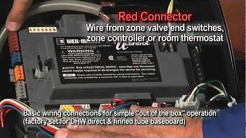 3) Basic Wiring and Set Up