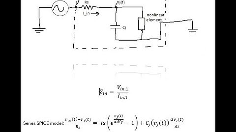 RF mixer analysis - Using Harmonic balance to solve Zin/Zout of diode