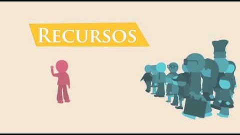 Modulo3 Tema2 RecursosYActividadesClave Ajuste V2