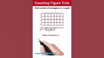 Counting Figure Tricks |Counting Rectangles #shorts