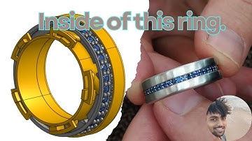 Mechanism ring color changing stone mechanism ring