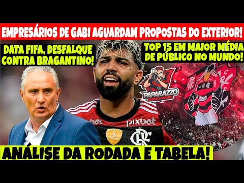 Flamengo não quer jogar contra o Bragantino na data Fifa para não ficar  desfalcado