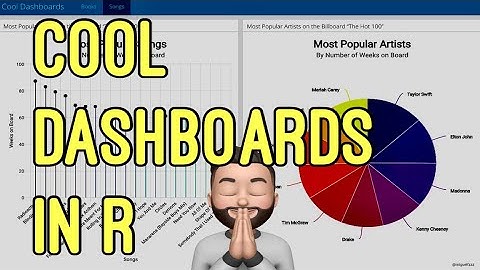How to Create Cool Dashboards using R