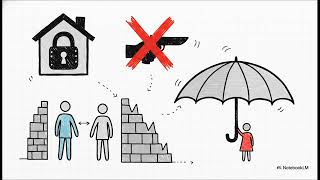 Violences conjugales : ordonnance de protection et divorce