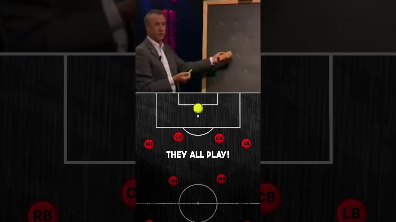  Why Cruyff Hated The 4 2 3 1