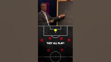 😠Why Cruyff Hated the 4-2-3-1