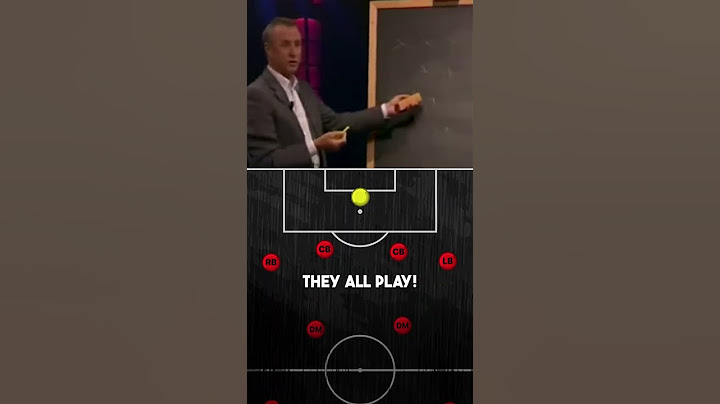 😠Why Cruyff Hated the 4-2-3-1
