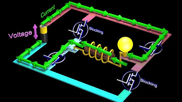 Electric Power Inverters