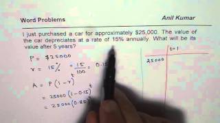 Find Depreciation of Car after 5 years Word Problem Solution MCR3U Wealth