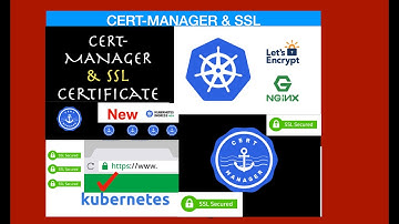 Get Free SSL for Kubernetes with Cert-Manager |SSL Cert-Manager |Let