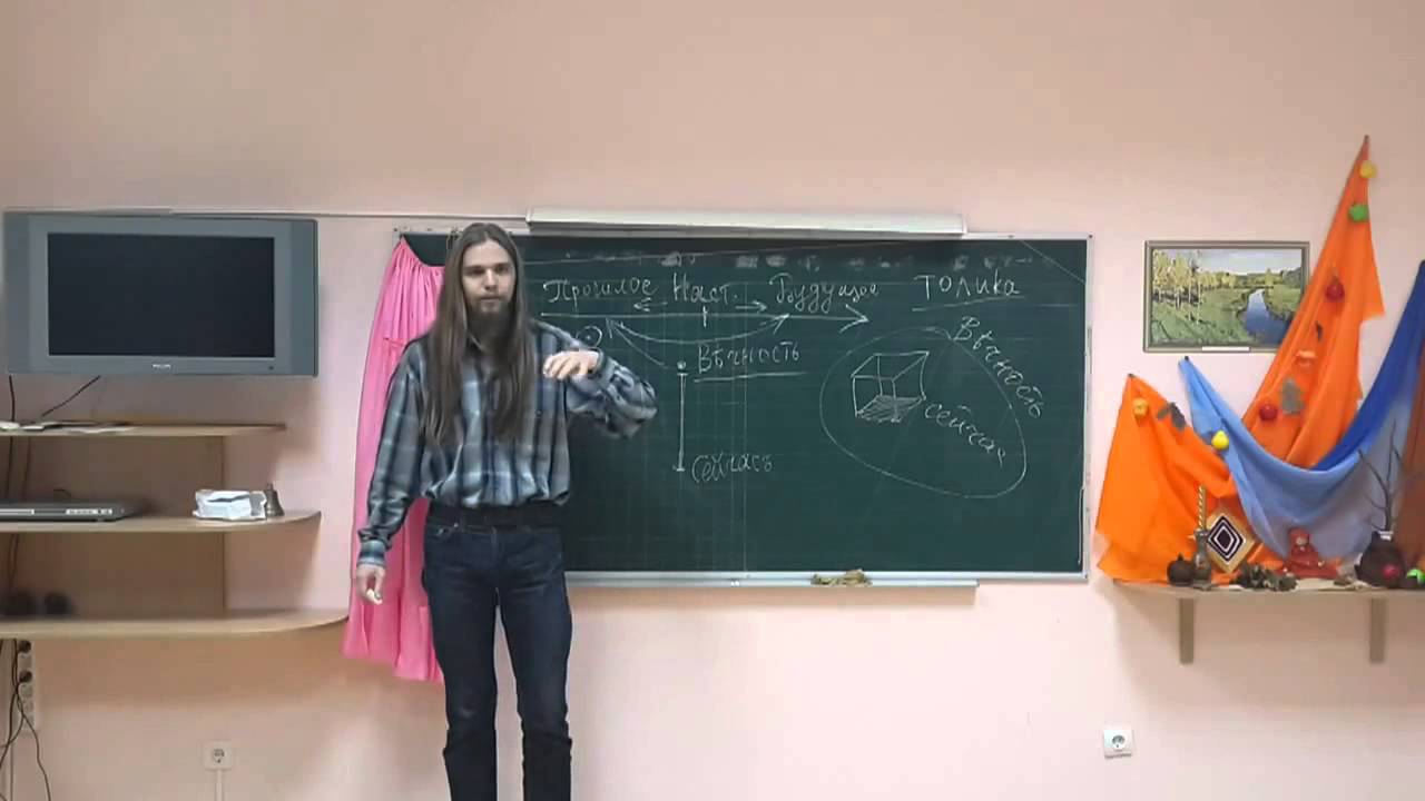 Мировосприятие Славян. Урок 6