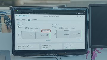 Pluralsight Course - Cisco Advanced Routing: Troubleshooting Cisco DNA Center Assurance