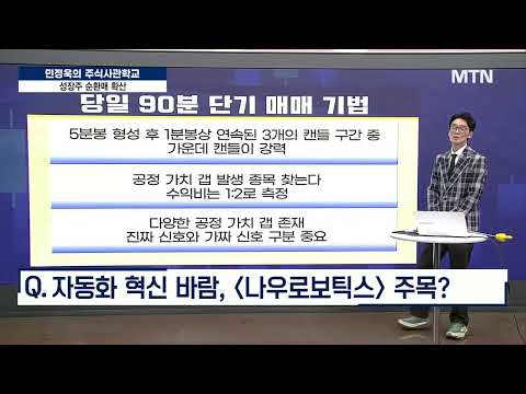 [주식 사관학교 시즌2] <strong>성장주</strong> 순환매 확산 / 머니투데이방송 (증시, 증권)