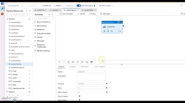 ADF Mapping Data Flows: Monitor and manage performance